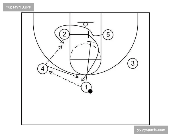 进攻空间优化成现代篮球焦点 教练战术设计如何利用场地宽度
