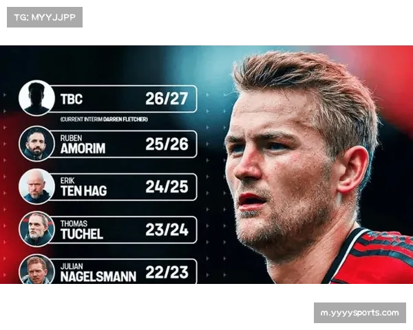 卡里克4231阵型回归获肯定 简化战术提升曼联球员比赛信心